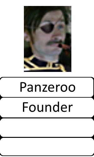 panzeroo mode